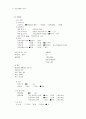 NS) SDH 7페이지