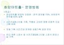 극장의 관객 서비스 호암아트홀과 CLUB BALCONY : 극장의 관객 서비스 호암아트홀 11페이지