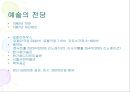 극장의 관객 서비스 호암아트홀과 CLUB BALCONY : 극장의 관객 서비스 호암아트홀 16페이지
