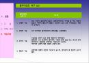 Dual Diagnosis Disorders (이중진단장애) -개입실천을 바탕으로 한 사례연구 23페이지