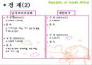 남아프리카 공화국 선교전략 20페이지
