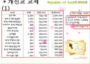 남아프리카 공화국 선교전략 35페이지