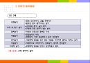 놀이와발달 9페이지