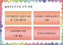 다문화가족의 아동복지서비스 10페이지