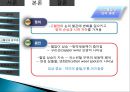 망막장애 대상자 병태생리, 간호 14페이지