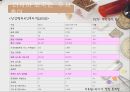 러시아 여행 출발! 32페이지