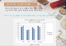 러시아 여행 출발! 36페이지