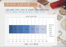 러시아 여행 출발! 37페이지