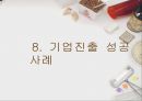 러시아 여행 출발! 46페이지