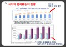 사이버 명예훼손 5페이지