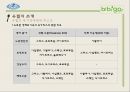 비비고 [기업 개요, 시장조사, 진출국가, 유럽시장 진출 전략, 경쟁 업체 비교, 향후전략] 15페이지
