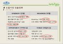 비비고 [기업 개요, 시장조사, 진출국가, 유럽시장 진출 전략, 경쟁 업체 비교, 향후전략] 21페이지