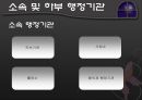 집행기관 - 보조기관과 소속 및 하부 행정기관을 중심으로 10페이지