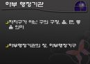 집행기관 - 보조기관과 소속 및 하부 행정기관을 중심으로 18페이지