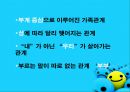 호칭어 를 통해 본 한국의 언어문화 6페이지