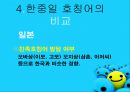 호칭어 를 통해 본 한국의 언어문화 14페이지
