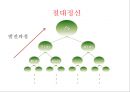헤겔 [소개, 변증법, 자연철학과 정신철학, 절대정신] 7페이지