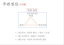 헤겔 [소개, 변증법, 자연철학과 정신철학, 절대정신] 10페이지