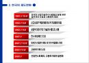 해외노동자의 유입과 한국경제 8페이지