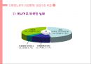 해외노동자의 유입과 한국경제 12페이지