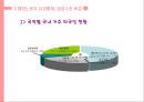 해외노동자의 유입과 한국경제 13페이지