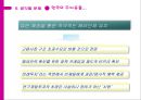 해외노동자의 유입과 한국경제 35페이지