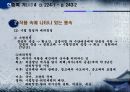 한중록 기(基) 4 40페이지