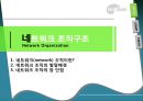 ㈜학산 사례연구 발표 4페이지
