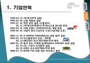 ㈜학산 사례연구 발표 11페이지