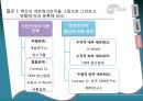㈜학산 사례연구 발표 17페이지