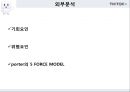 틱톡 - 마케팅 분석 및 전략 11페이지