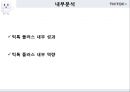 틱톡 - 마케팅 분석 및 전략 20페이지