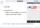 틱톡 - 마케팅 분석 및 전략 45페이지