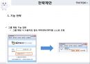 틱톡 - 마케팅 분석 및 전략 47페이지