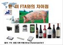 자유무역협정 - 한-EU FTA, 한-미 FTA 9페이지