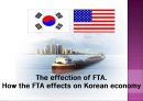 자유무역협정 - 한-EU FTA, 한-미 FTA 11페이지