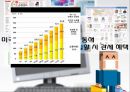 자유무역협정 - 한-EU FTA, 한-미 FTA 35페이지