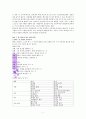크리스천의 성 토크, 박수웅 저 3페이지