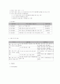 사회복지 프로그램) 황혼 이혼 위기 노출 노인 부부 관계 향상을 위한 실버부부학교 프로그램 4페이지