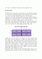 성역할의 발달적 경향(성역할 고정관념, 성차의 발달, 심리적 양성성) 4페이지