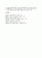 정신장애인에 대한 편견 7페이지