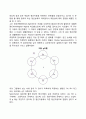 지능이론의 발달 2페이지