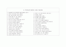 부산의료원 자기소개서  부산의료원 간호사 합격 자소서 + 면접 6페이지