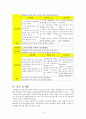 seizure 케이스스터디 13페이지