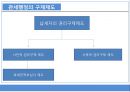 과세전적부심사제도 3페이지