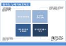 과세전적부심사제도 18페이지