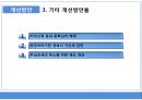 과세전적부심사제도 21페이지