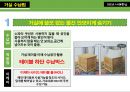 주거 공간별 수납법 요약 및 정리 4페이지