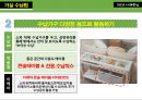 주거 공간별 수납법 요약 및 정리 5페이지