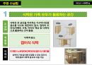 주거 공간별 수납법 요약 및 정리 15페이지